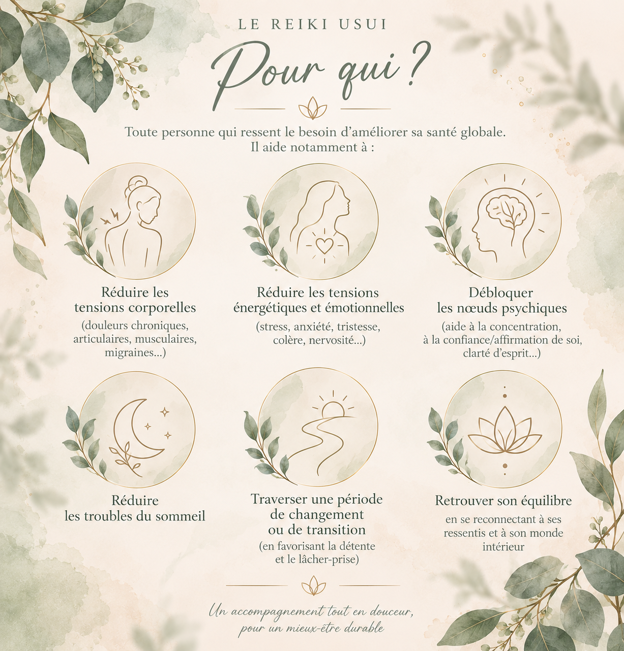 Pour qui reiki